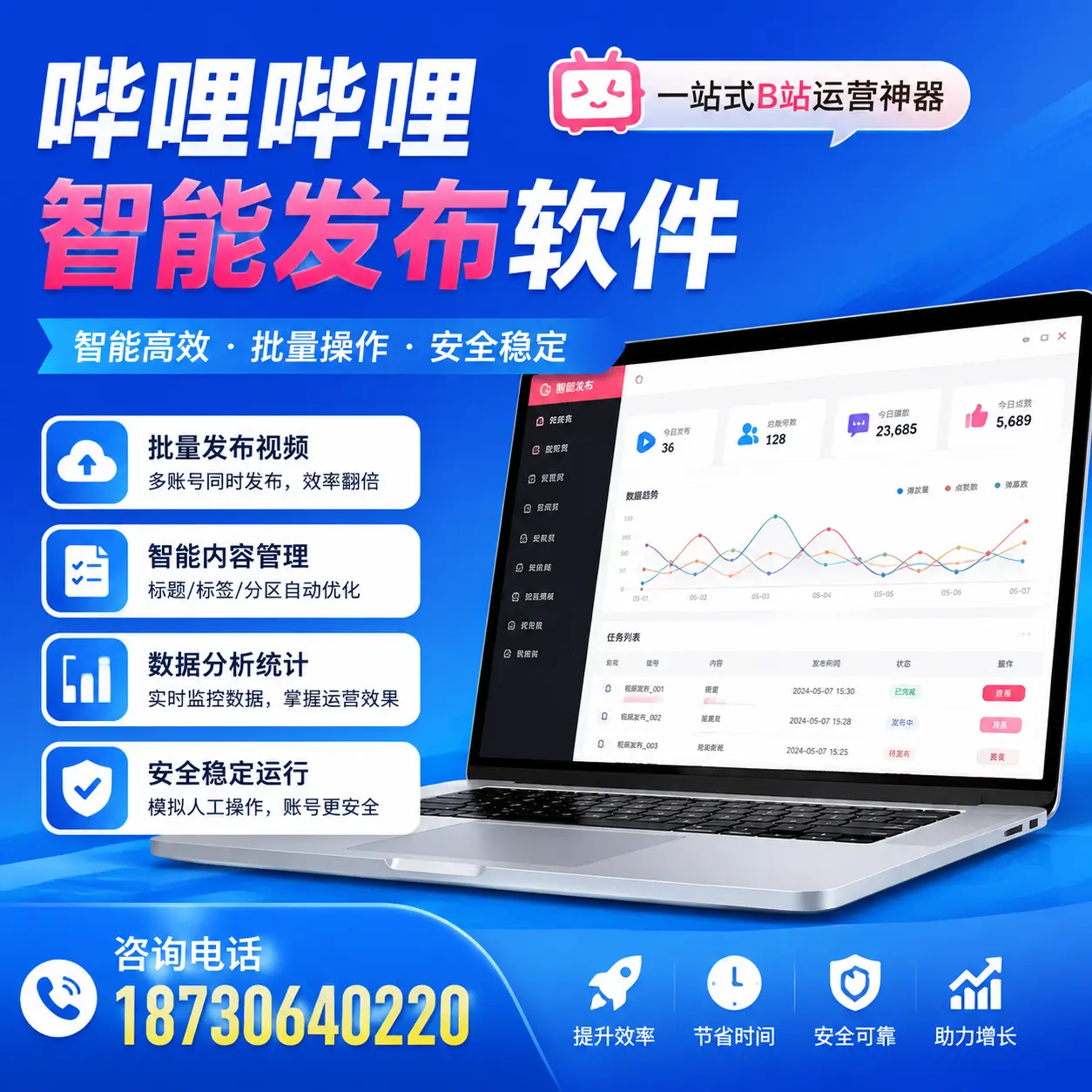 如何通过哔哩哔哩智能发布软件提升 临沂 企业曝光率