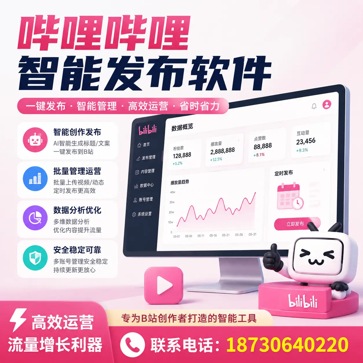 如何评估哔哩哔哩智能发布软件的ROI？临沂 企业必读